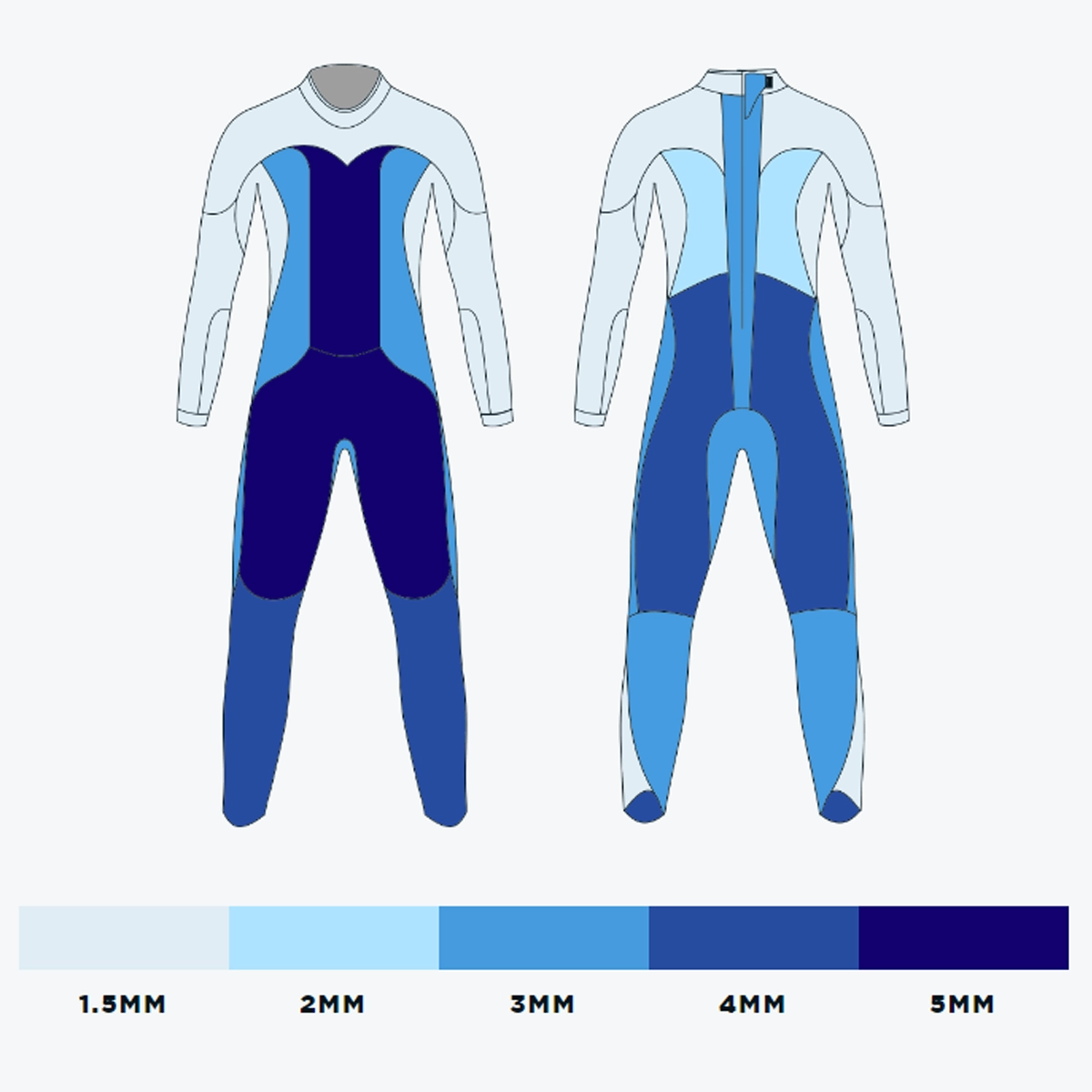 Women's Reaction Wetsuit